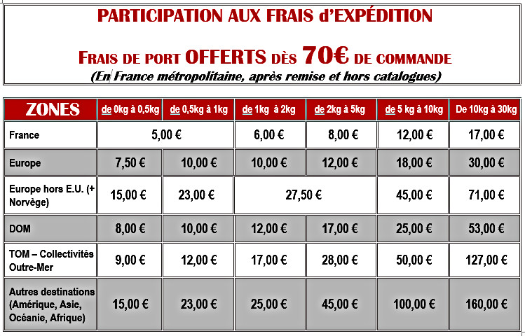 Frais de port Philatélie91